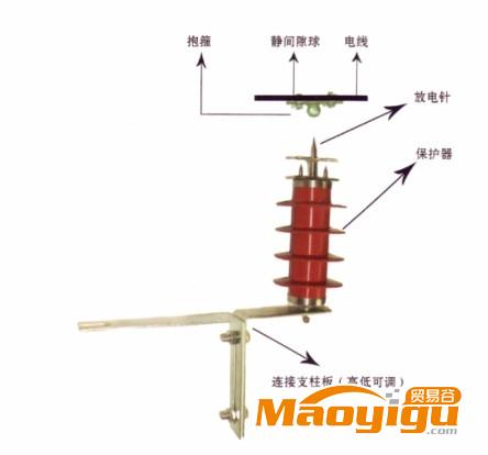 供應(yīng)世紀(jì)博馬BM-OP08新型防雷過電壓保護(hù)器