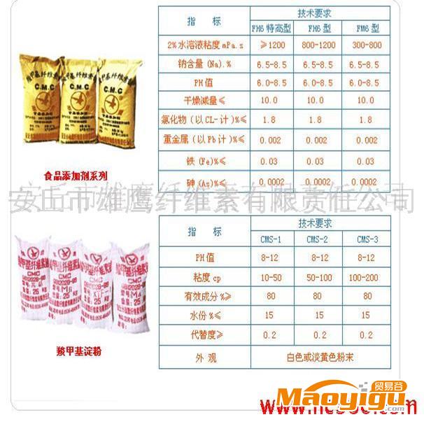 供應(yīng)肥皂專用羧甲基纖維素XYF-1