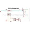 水位控制器、液位控制器