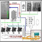 供應(yīng)變頻供水設(shè)備，集中供水設(shè)備