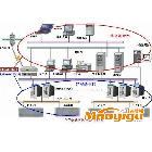 供應(yīng)GPS時(shí)間同步設(shè)備、GPS校時(shí)器