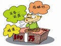 推高收益理財(cái)產(chǎn)品銀行“另類”吸金