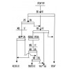 鈦鐵礦選礦設(shè)備脫硫工藝流程（圖）