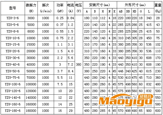 6極振動電機(jī)