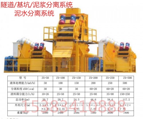 熱銷：新疆阜康泥漿除沙凈化裝置生產公司新聞資訊