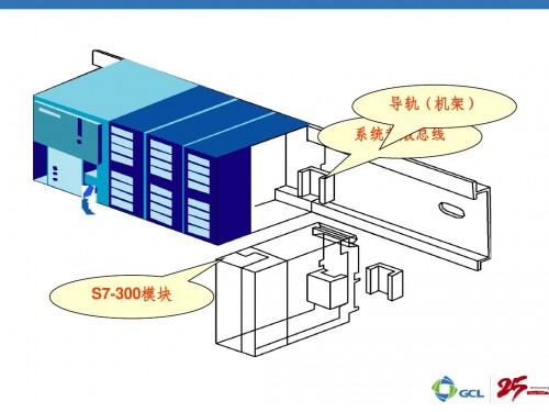 廣昌縣西門子一級(jí)代理商