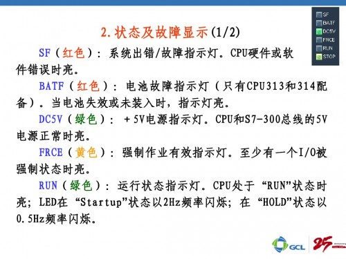 河北唐山西門子322-1BH01-0AA0性能參數(shù)