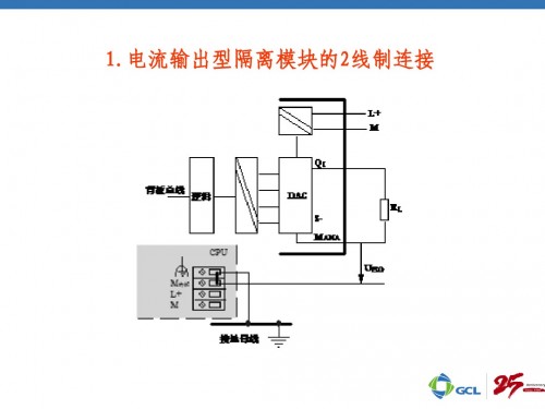 6ES7313-5BF03-0AB0