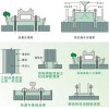 新聞；興安盟灌漿料價格廠家