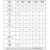 新聞：河南卷鋼涂料高光硫酸鋇增強(qiáng)用戶的重視度.