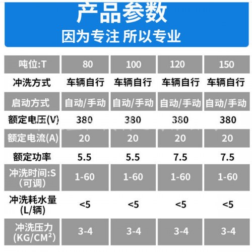 新聞蘇州工程洗車機(jī)洗車槽臺(tái)多少錢？有限責(zé)任公司供應(yīng)