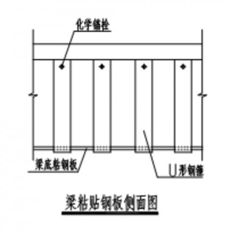 /直銷：內(nèi)蒙古呼和浩特市回民區(qū)超早強灌漿料廠家