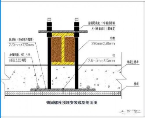 新聞:成都市熱軋低合金鋼板-鋼材價(jià)格結(jié)算、找四川裕馗供應(yīng)鏈