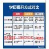 新聞:溫江哪里可以報(bào)成人大專本科靠譜-成都市彭州夜大學(xué)歷(優(yōu)