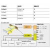 新聞:海德漢光柵尺批發(fā)代理-海德漢光柵尺市場(chǎng)報(bào)價(jià)(查看)