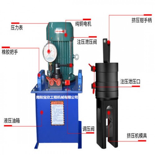 呂梁新聞：鋼筋套筒擠壓機(jī)歡迎來(lái)廠參觀考察